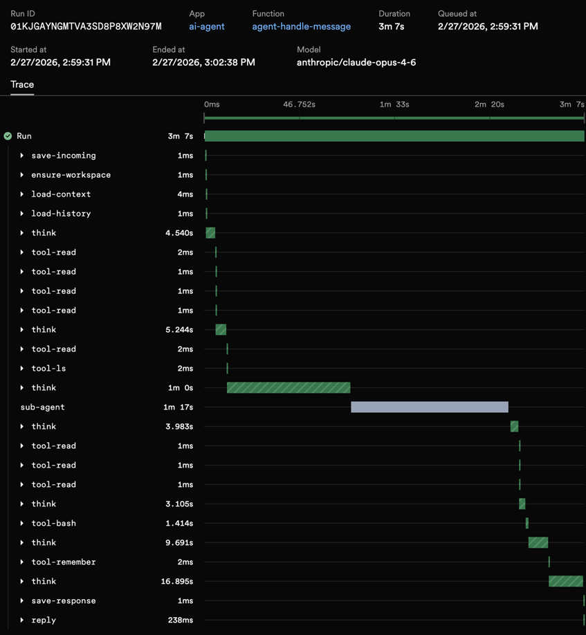 Screenshot of Inngest extended traces UI